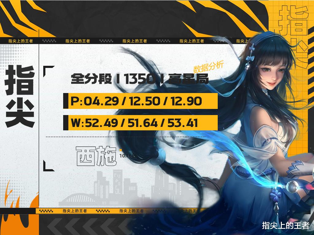 西施姐姐独胆突破位揭秘，背后的故事与启示提前曝光