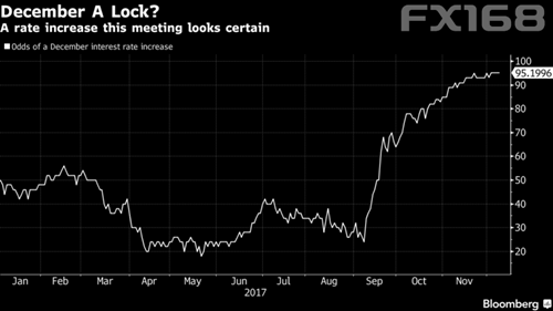 十拿九稳预测小组深度解析本期3D趋势